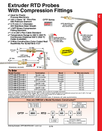 Thumbnail of document Data Sheet - CFTF Extruder RTD Probes W/ Compression Fittings